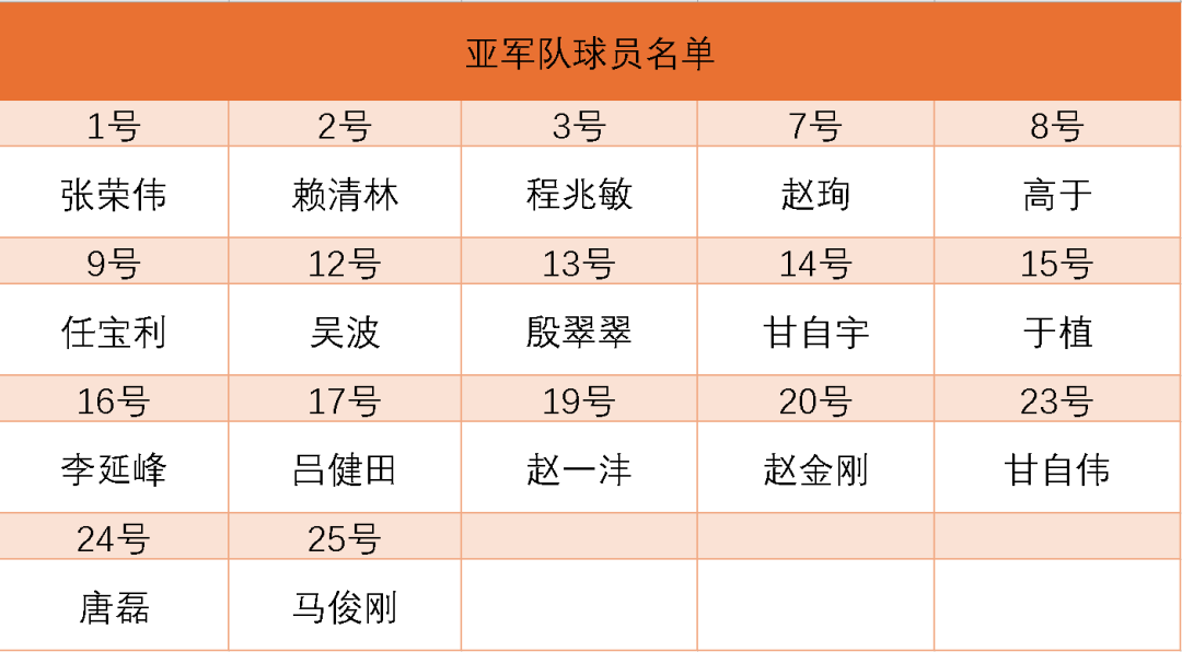 26W+直呼过瘾！“瑞丰生态VS超壤新肥”新农人南北足球争霸赛火爆开踢！