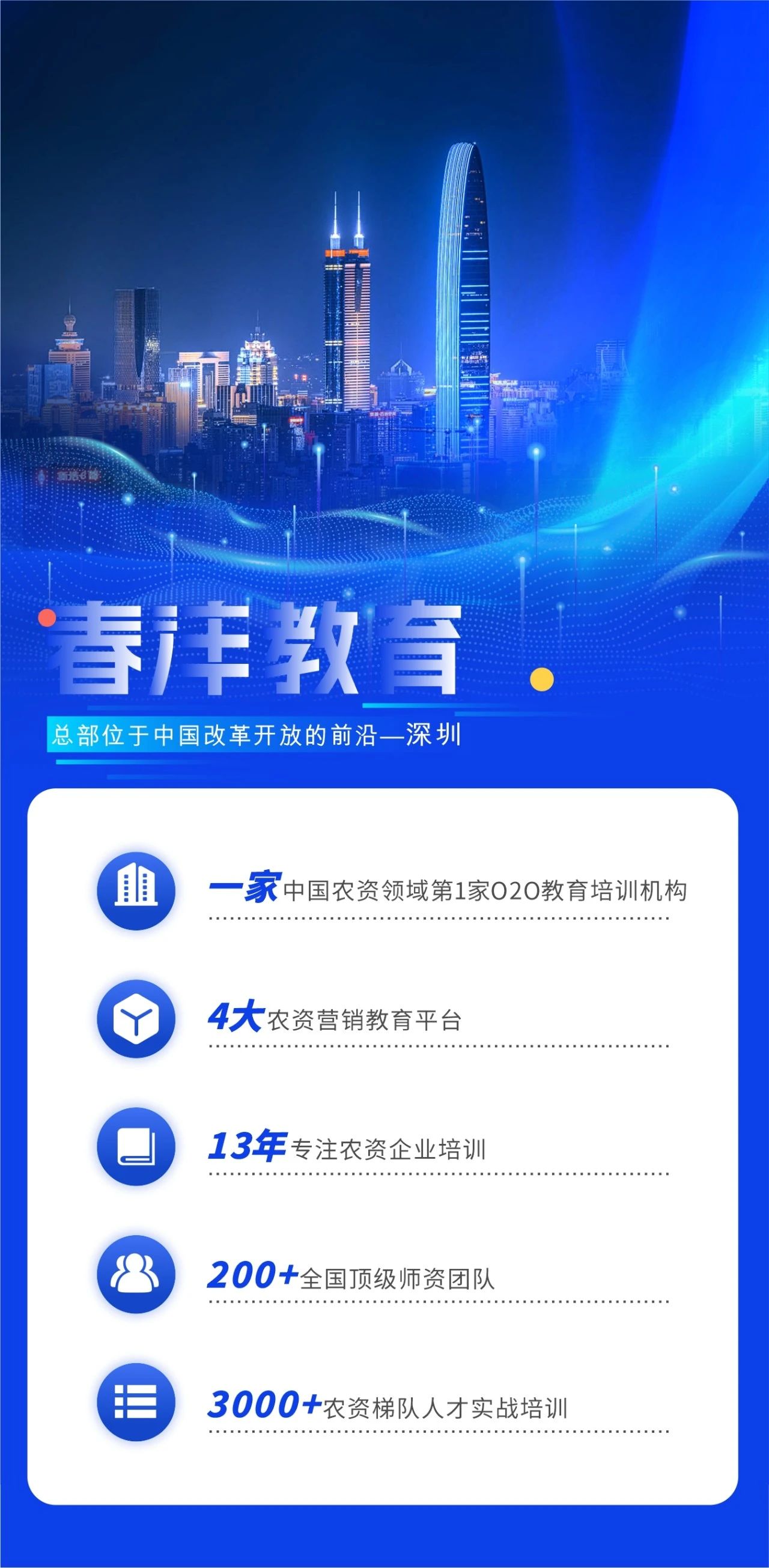 与十俱进，春沣野马总裁班第十期招生简章