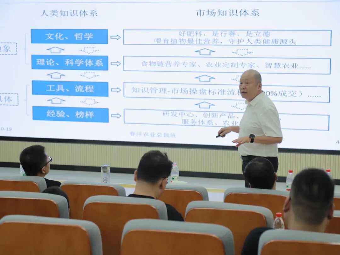 敢闯敢为：野马总裁班七、八期毕业快乐！