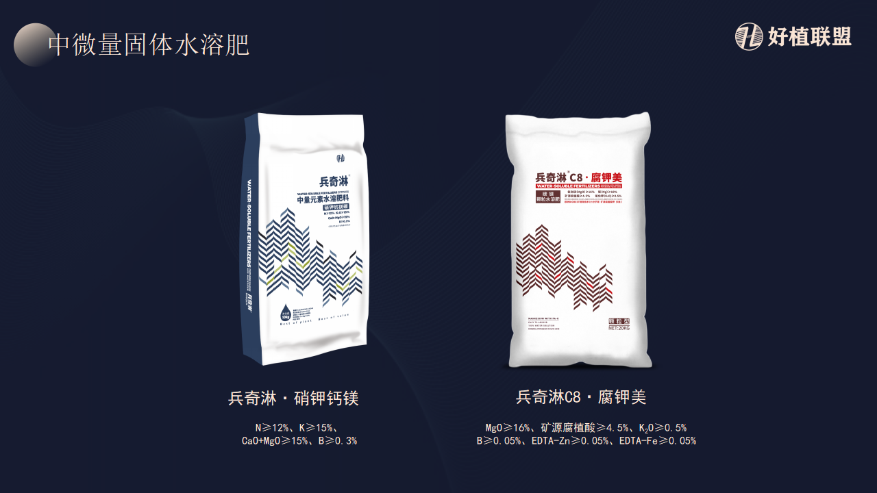 聚势谋远·共赢未来丨2025年好植联盟特肥财富峰会圆满成功！